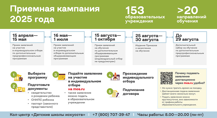 Прием в 1 класс на 2025 - 26 учебный год